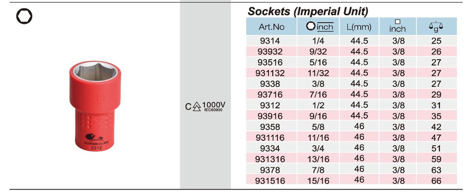Imperial Sockets 2 Imperial Sockets 2
